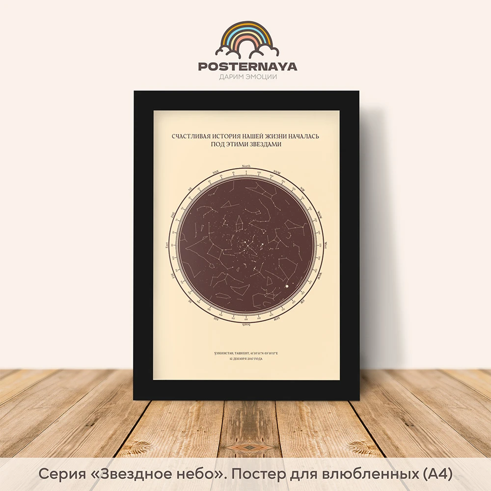 Карта звездного неба «Тепло»