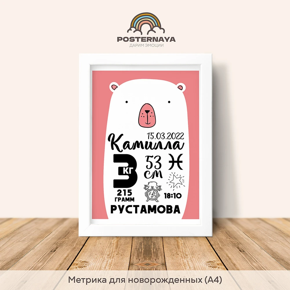 Метрика для девочки «Мишка»