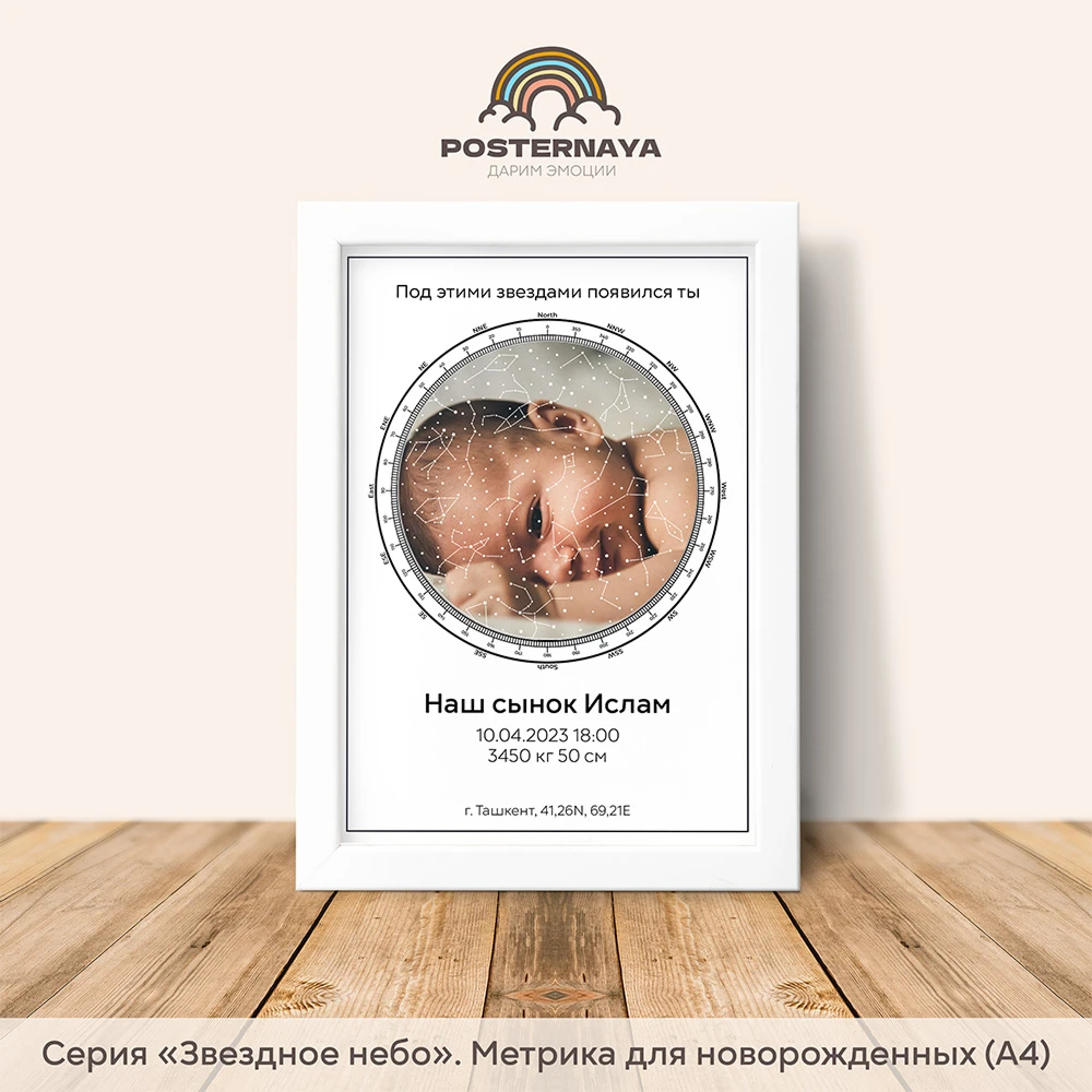 Метрика для новорожденного «Звездное небо с фотографией»