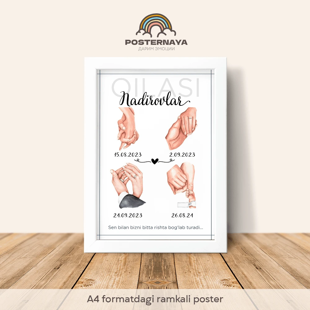 «Muhim sanalar» posteri