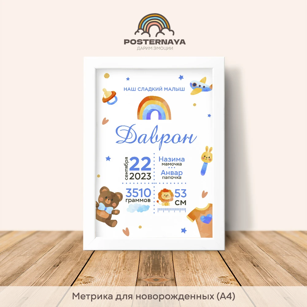 Метрика для новорожденного «Львенок и медвежонок»