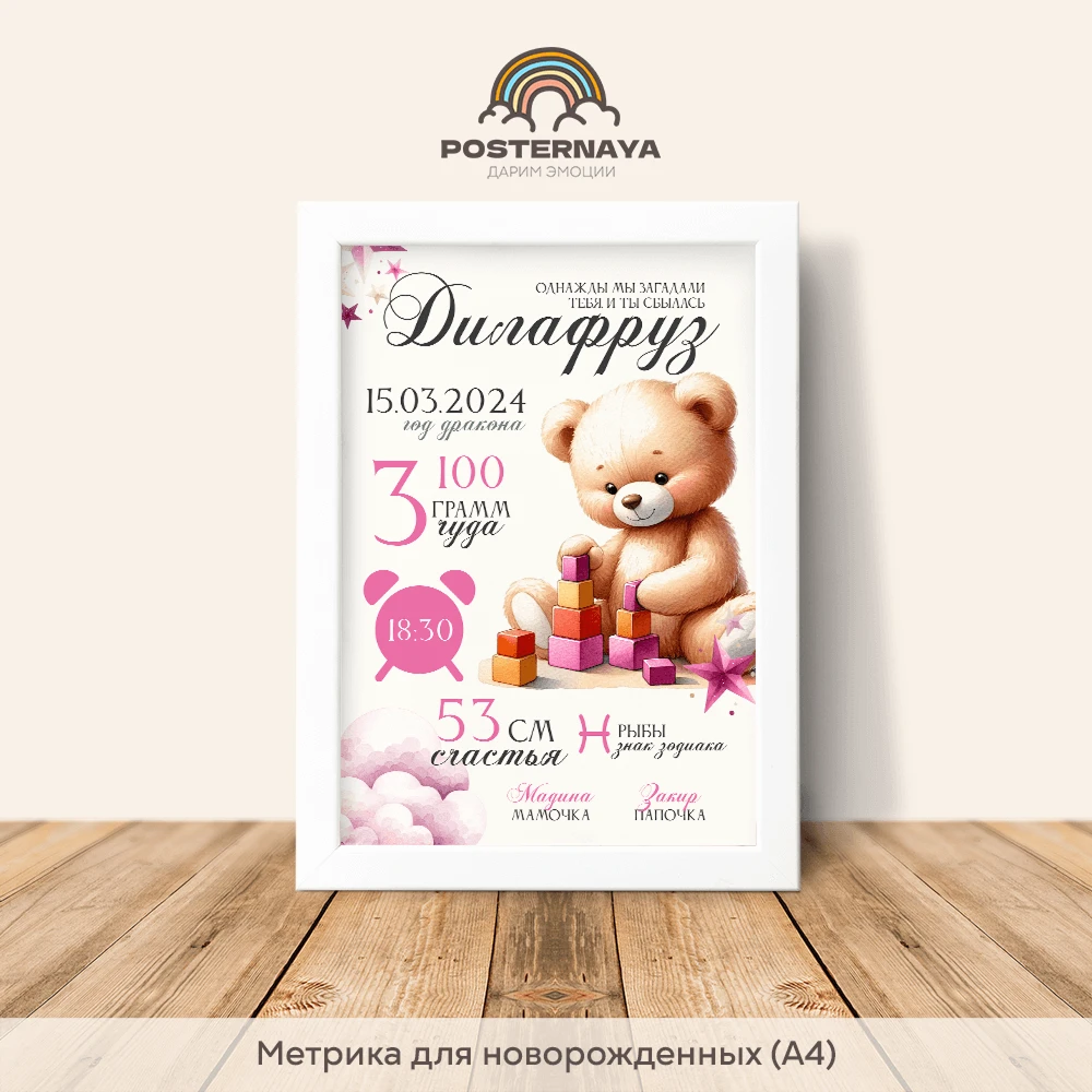 Метрика для новорожденной «Мишутка»