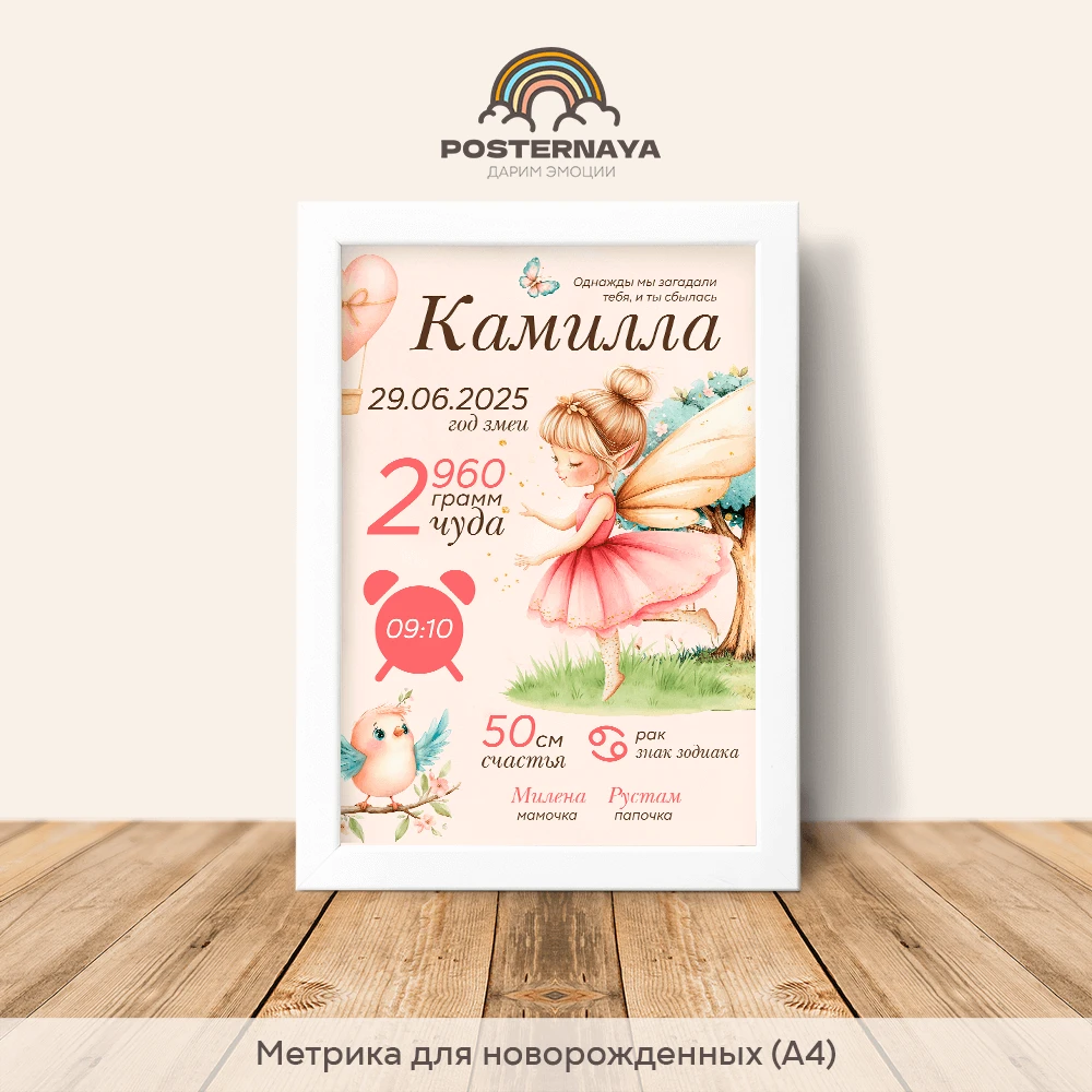 Метрика для новорожденной «Феечка»